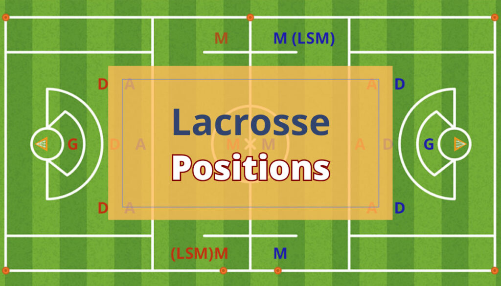 Positions in Lacrosse 4 Key Positions with Roles & Skills Explanation