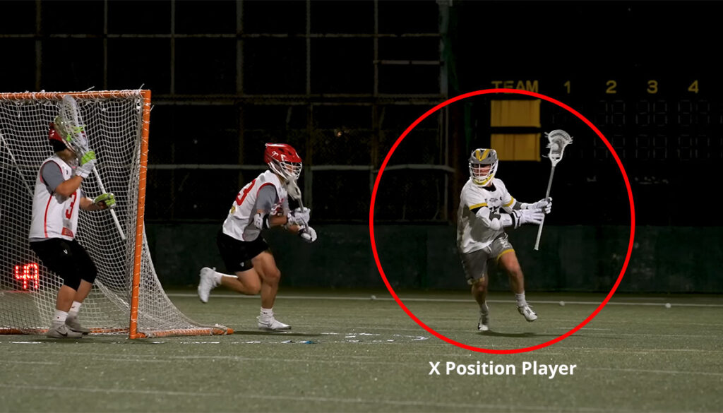 X Position Player in Lacrosse
